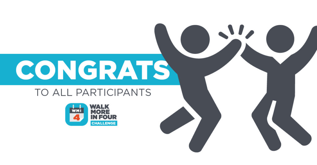 Congratulations to Walk More in Four Participants